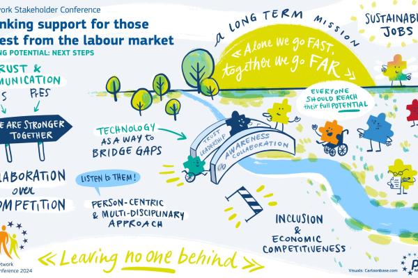 PES Network Stakeholder Conference poster highlighting themes of inclusion, collaboration, and sustainable employment.